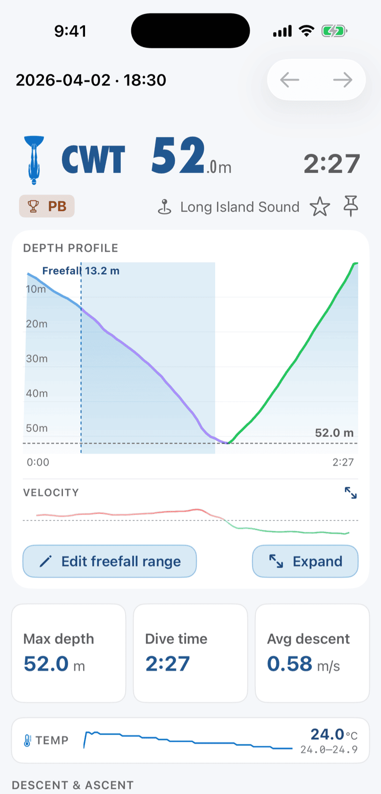 Dive analysis 1