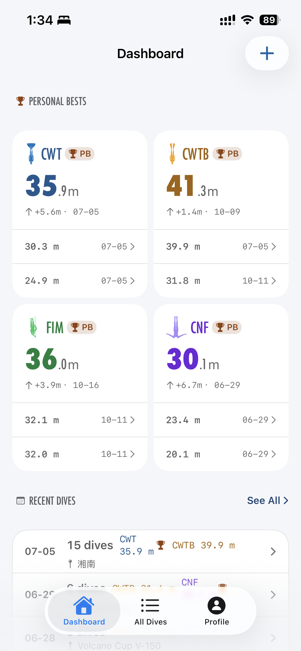 Dashboard